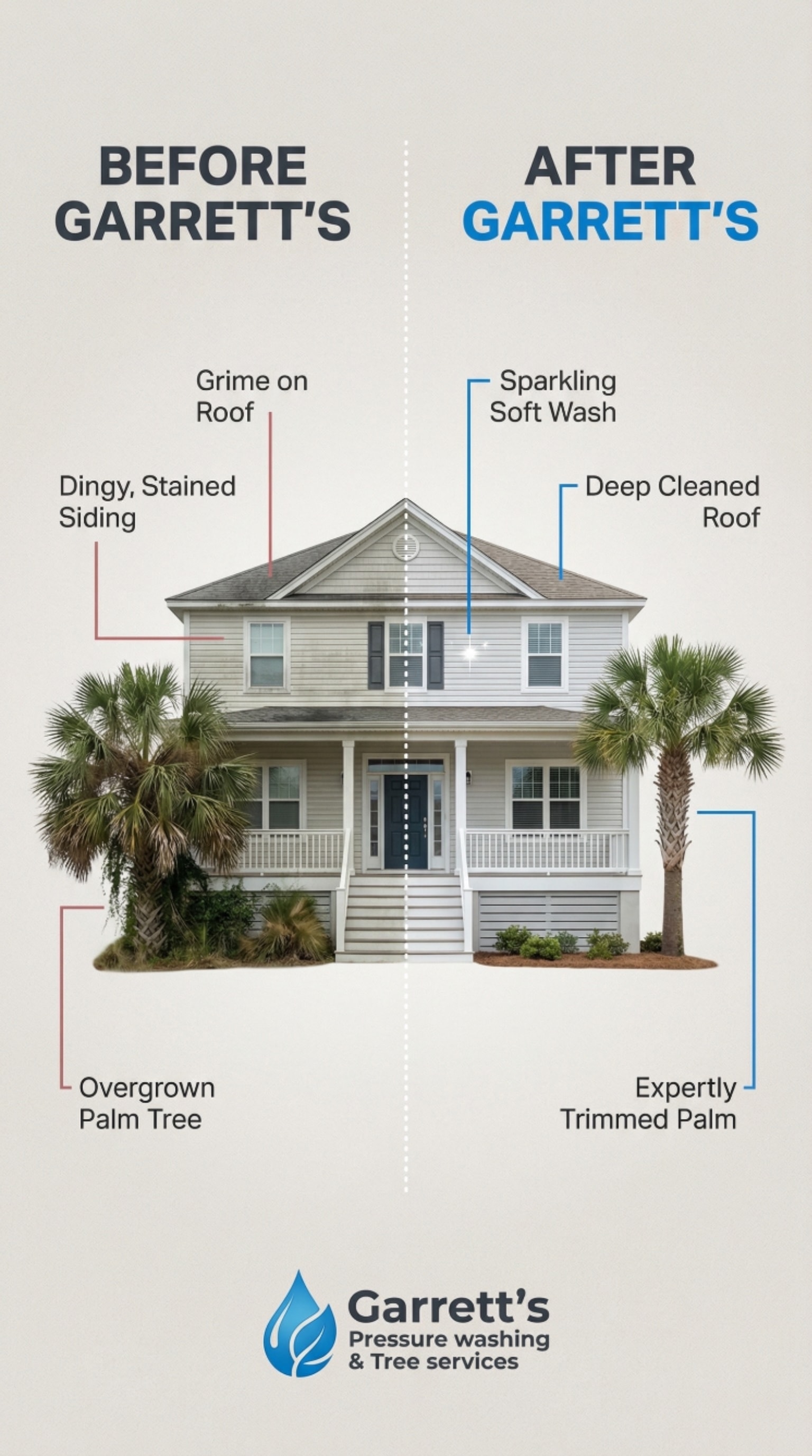 Pressure Washing